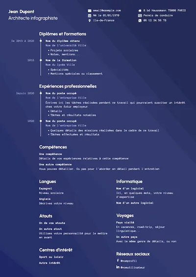 Modèle Flux