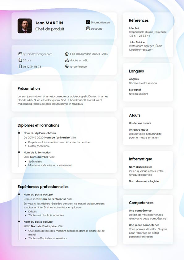 CV Vitrine