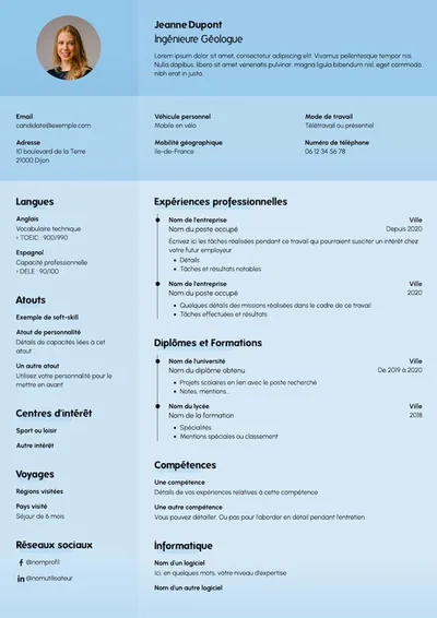 Modèle Echelon