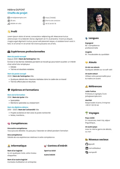 Modèle Claire